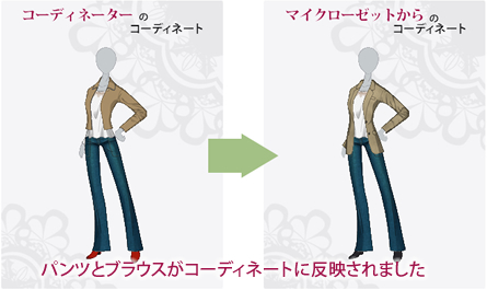 パンツとブラウスが反映されました パンツとブラウスが反映されました